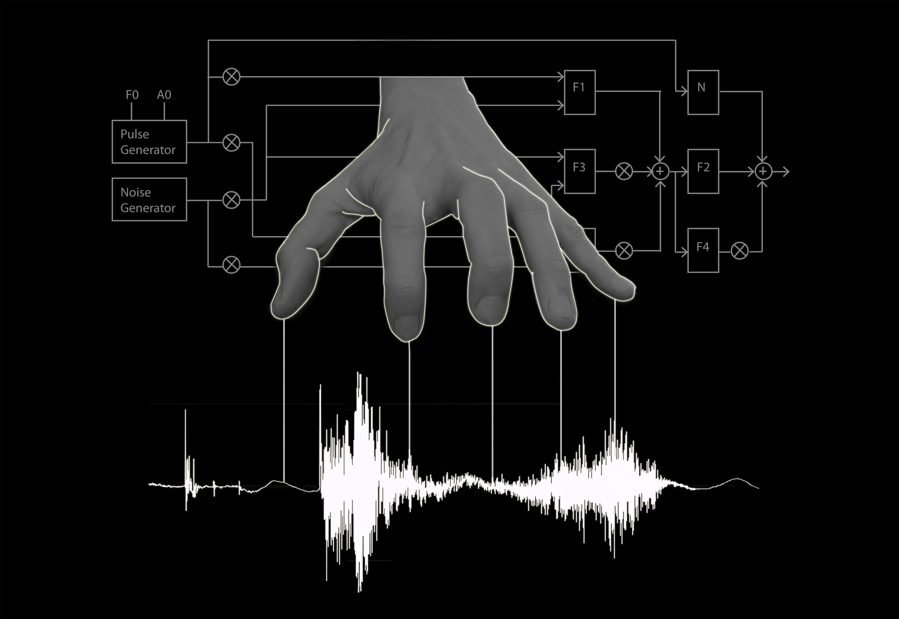 The Human Voice as a Sensor-Based Electronic Live Instrument